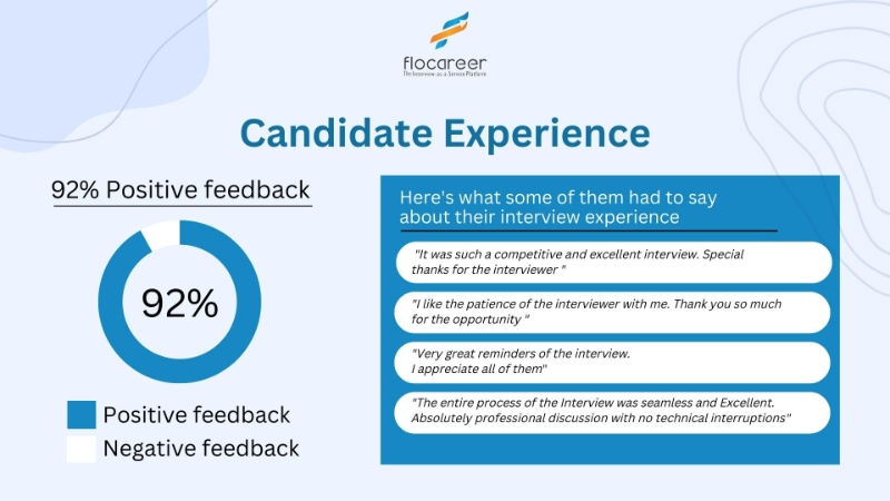 Importance of Candidate Experience