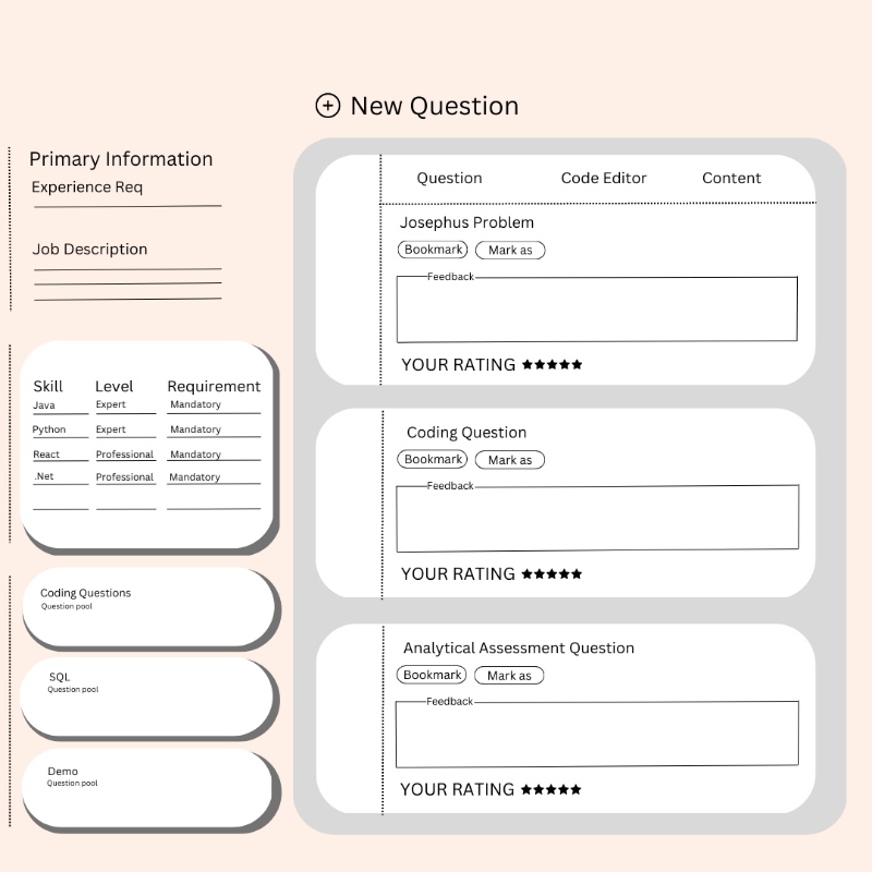 The Ultimate Guide to Create an Effective Interview Structure for Hiring Top Talent