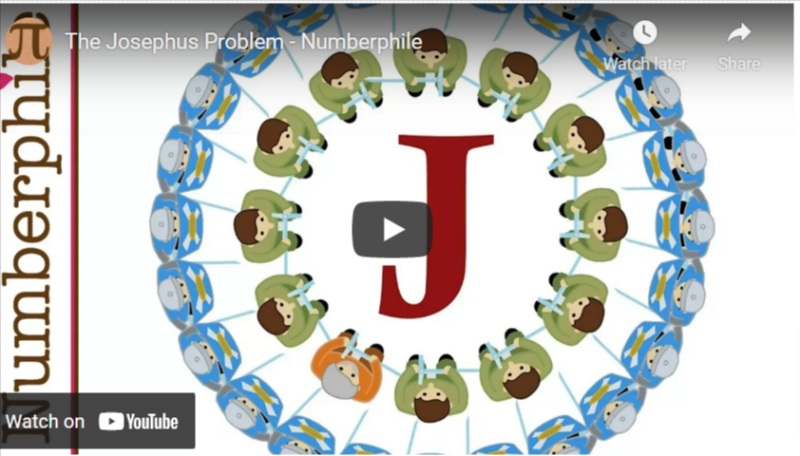 The Josephus Question: An Integral Part of Technical Candidate Evaluation