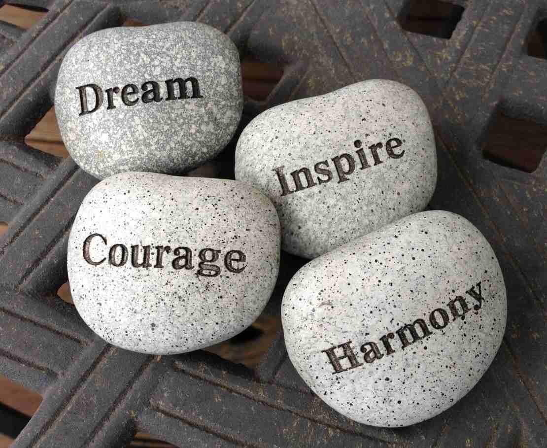 The Power of Self Motivation