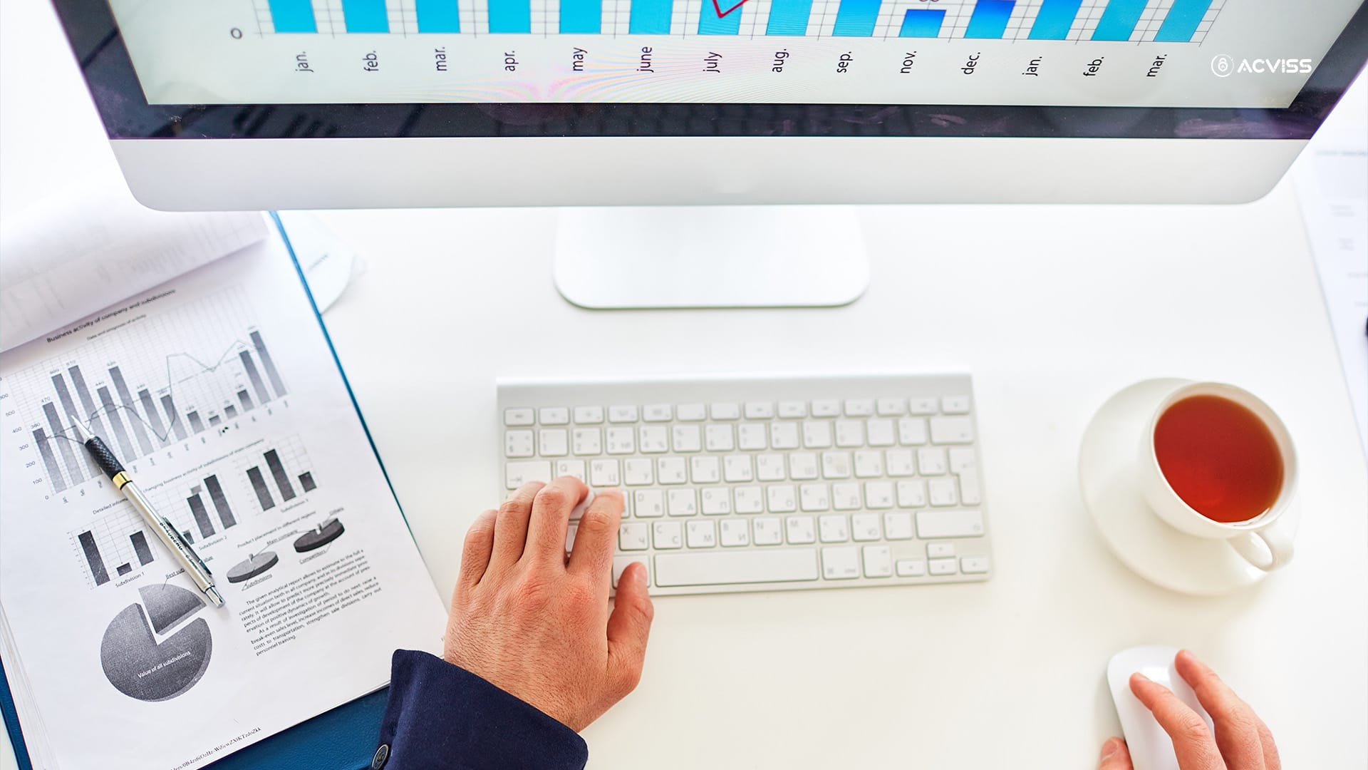 Case studies of roi 