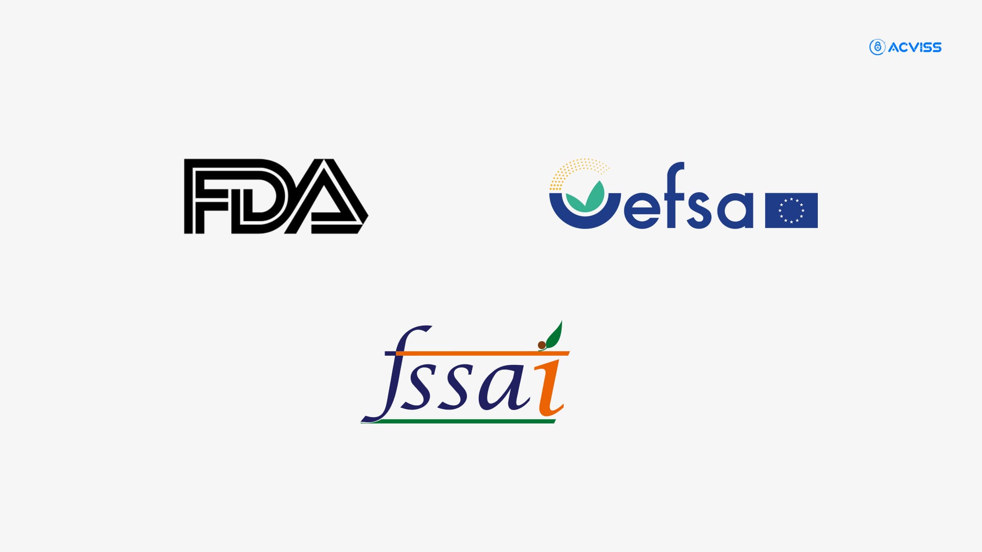 Global regulatory responses to food counterfeiting