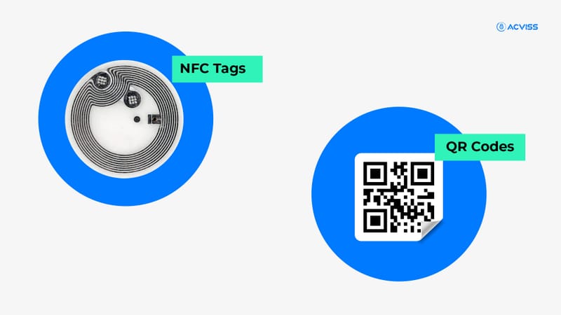 Track and trace builds trust in the supply chain by monitoring the movement of products through out the life cycle.