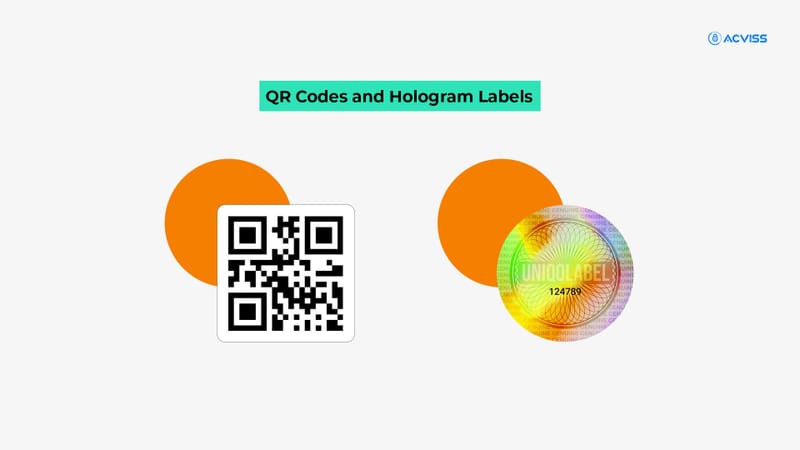 QR codes and Hologram labels for authentication and traceability