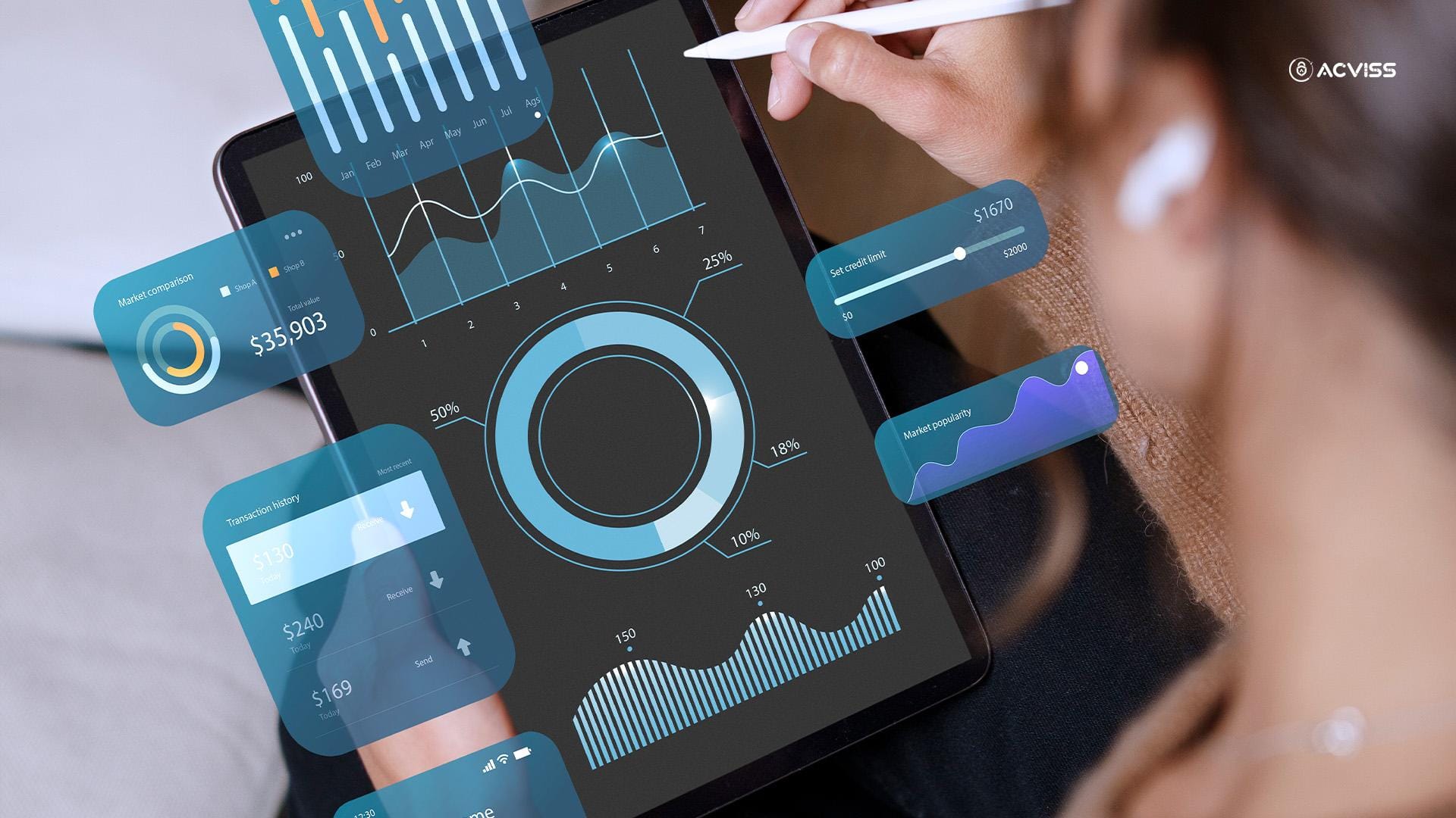 Enabling Product Reporting Through UGC