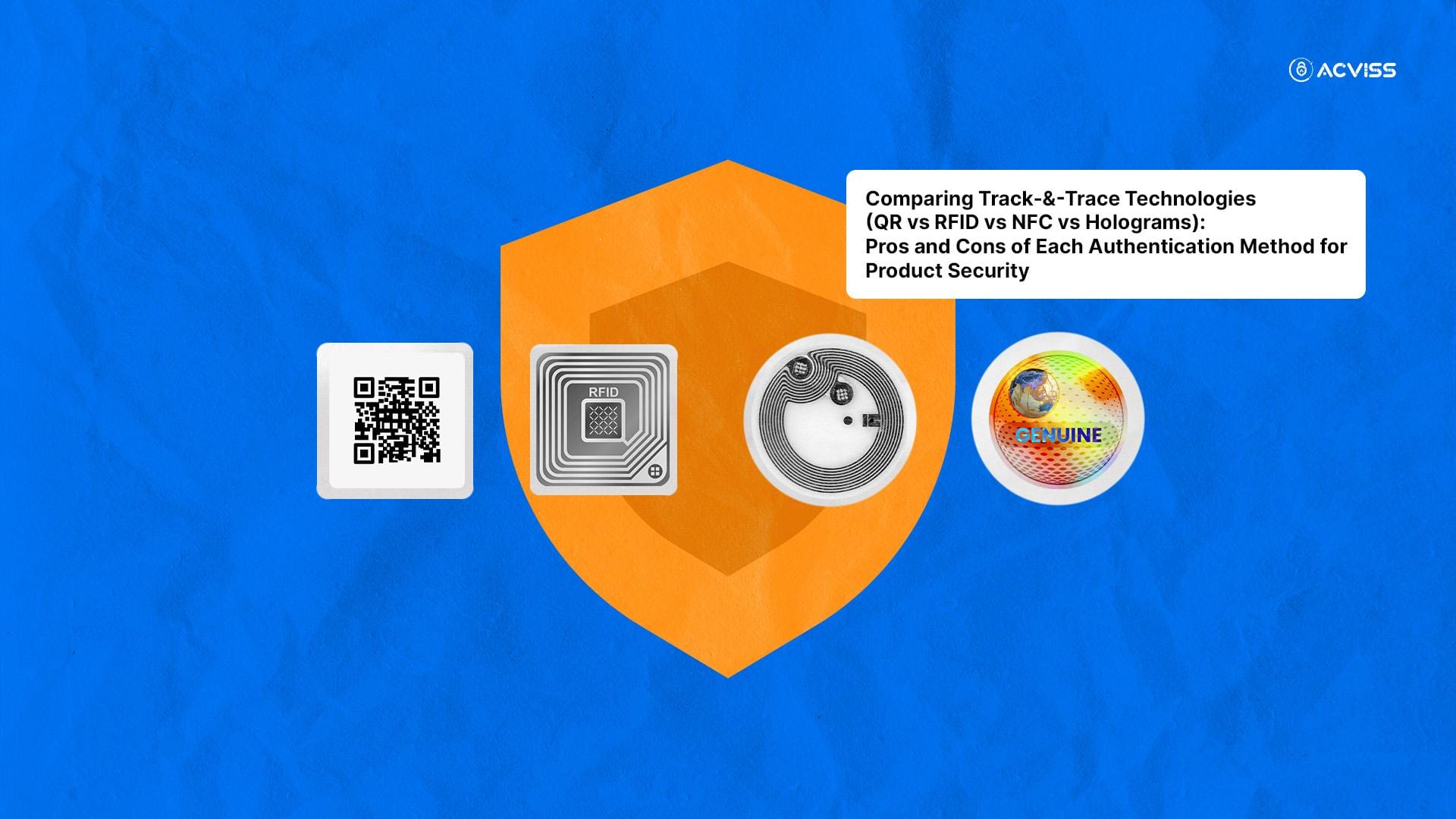 Comparing QR, RFID, NFC and Hologram Solutions for Product Security and Traceability
