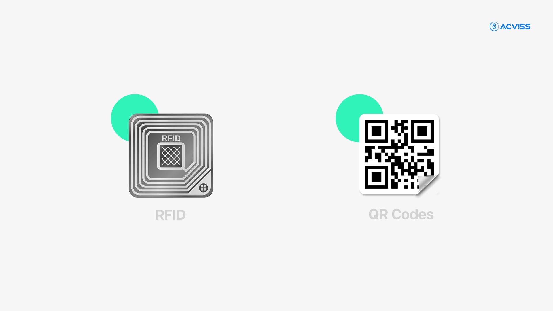 Types of shipper labels