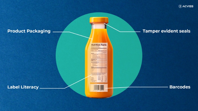 Verify FMCG
