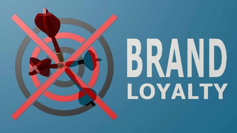 Why Traditional Loyalty Systems Fail at Fraud Prevention