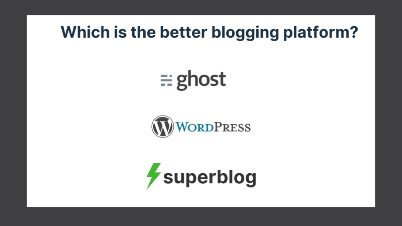 Ghost vs WordPress vs Superblog: Which is better for SEO and Performance? (2023)
