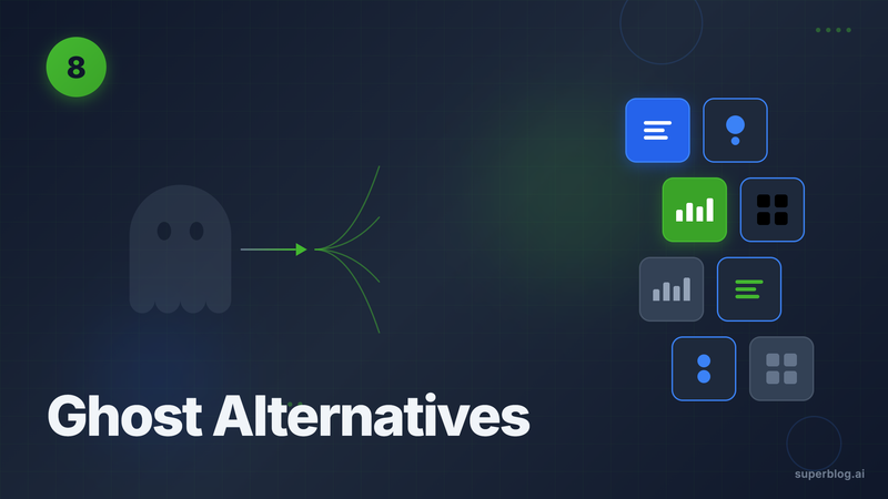 8 Best Ghost Alternatives in 2026: For Business Blogs That Need More Than Memberships