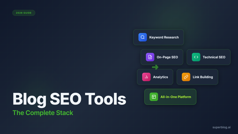 Blog SEO Tools: The Complete Stack for Ranking in 2026