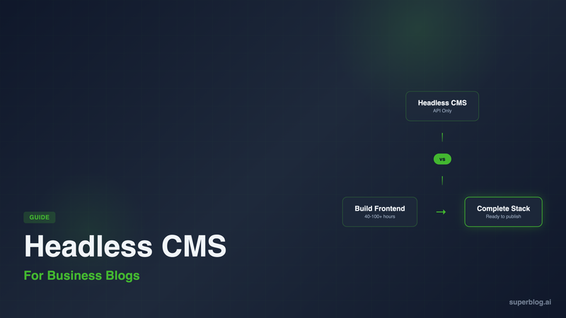 Headless CMS for Business Blogs: Get the Benefits Without the Complexity