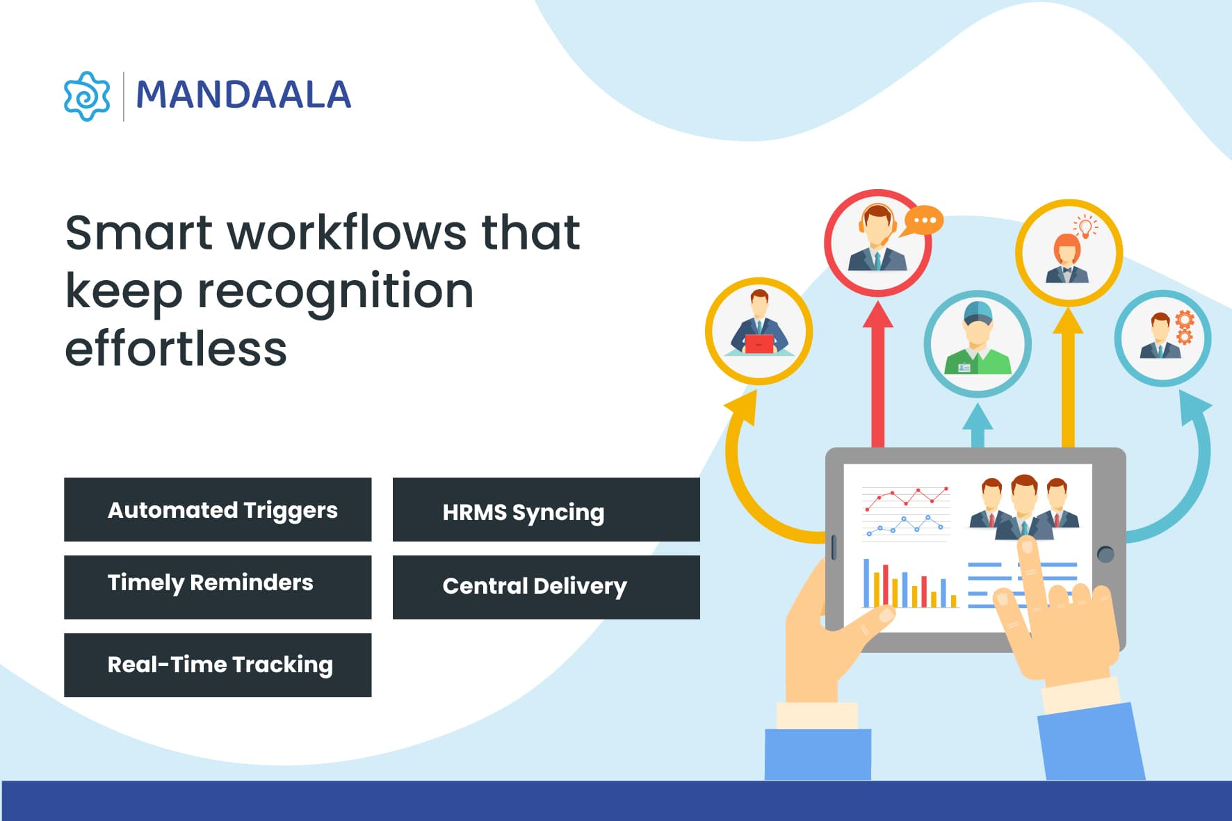 Making Long Service Awards Effortless for HR with Digital Workflows