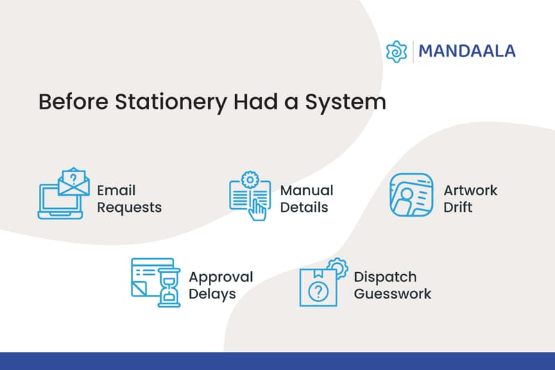 Common challenges in managing business stationery without a central system