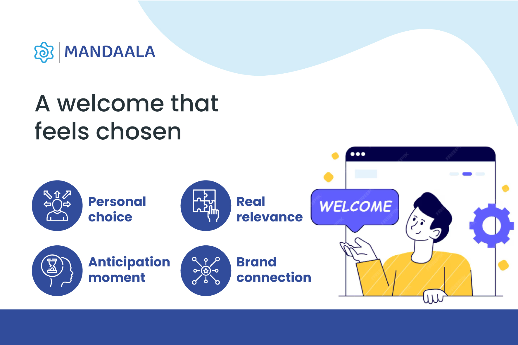 Why HR Teams Prefer a Kit of Choice Workflow