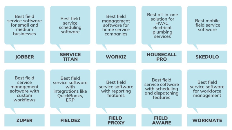 Best field service management software