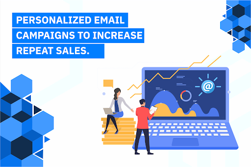 Personalized email campaigns to increase repeat sales