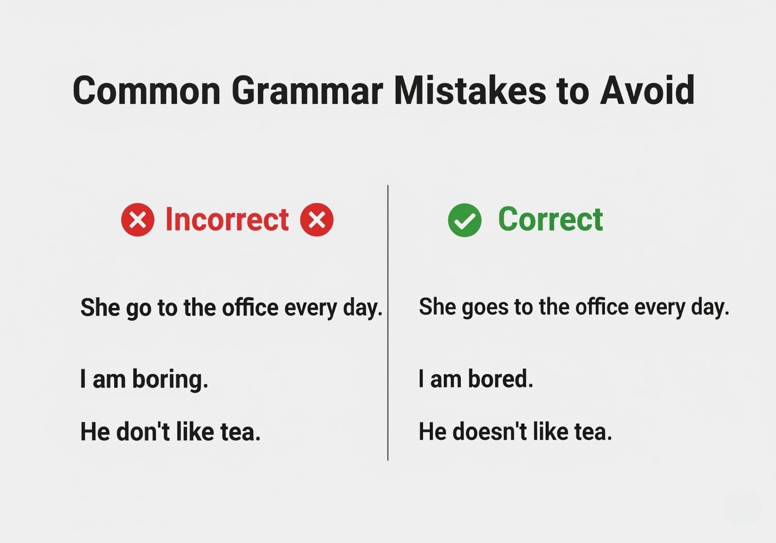 Common English Grammar Mistakes