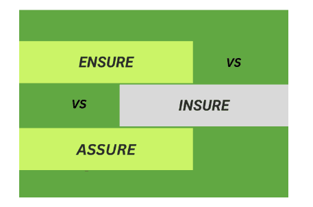 Ensure vs Insure vs Assure: A Simple and Insightful Guide