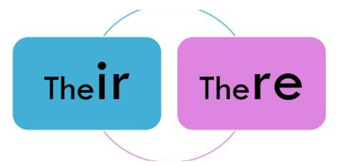 There vs Their: Demystifying the Confusing Homophone Pair