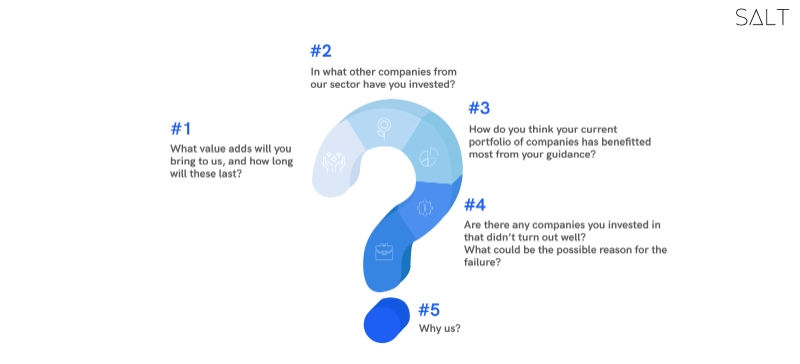 Here are the five most essential questions that founders of startups need to ask their investors and VCs during an investment round.