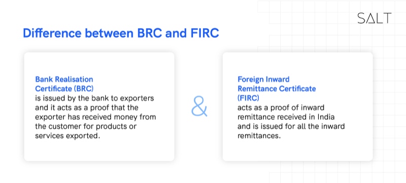 Difference-between-firc-and-brc