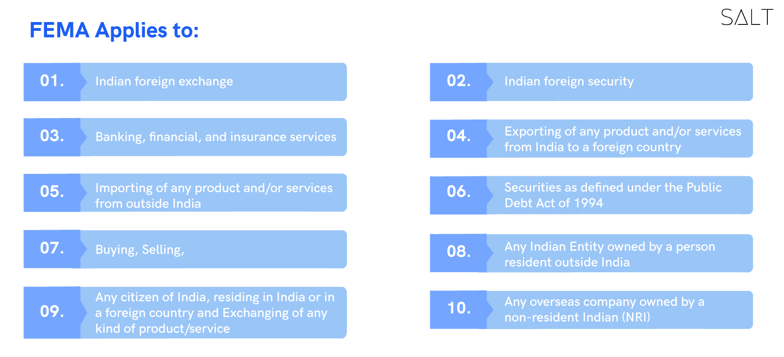 FEMA (Foreign Exchange Management Act) is applicable to the whole of India and equally applicable to the agencies and offices located outside India (which are owned or managed by an Indian Citizen).