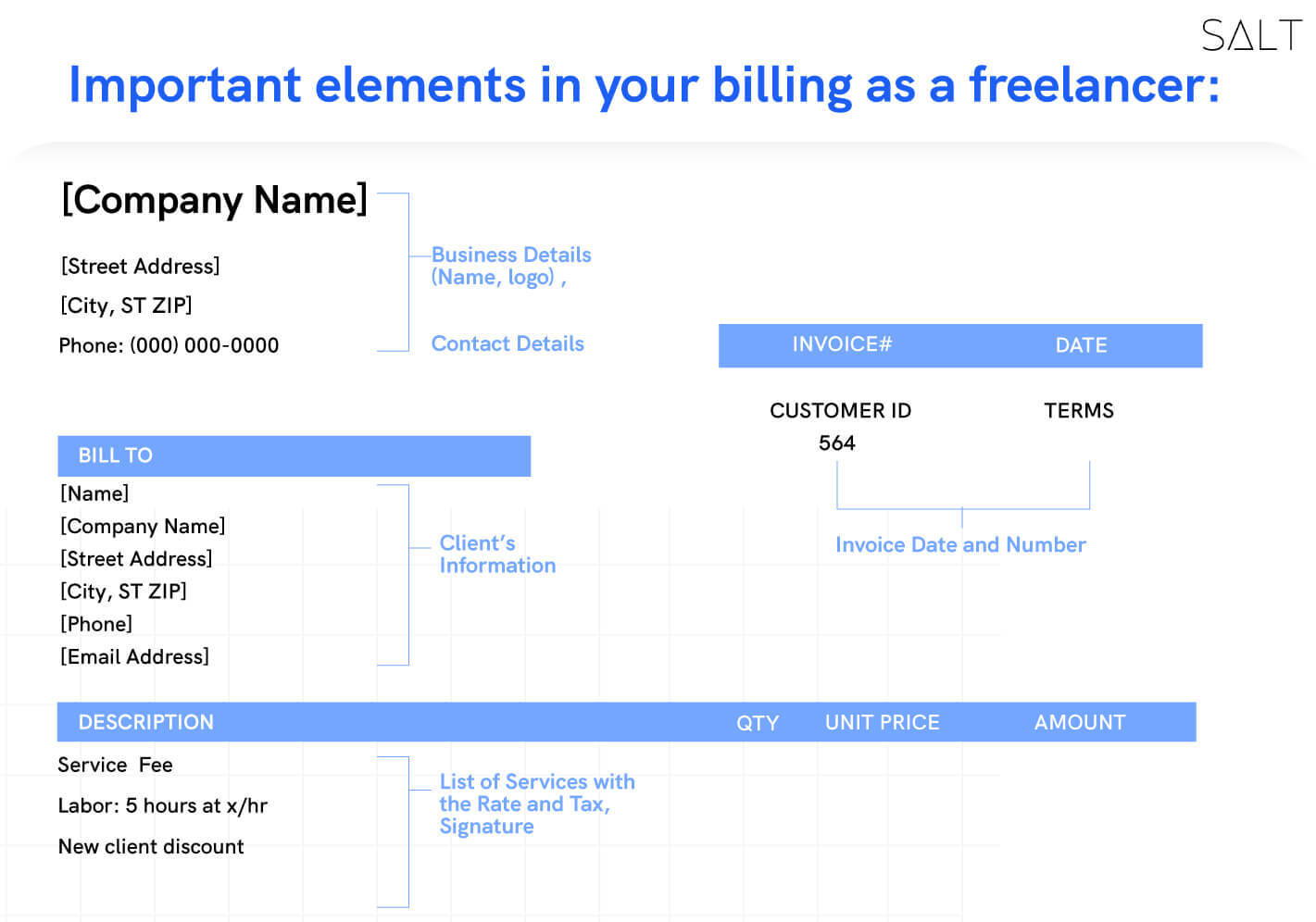 Invoice-As-A-Freelancer
