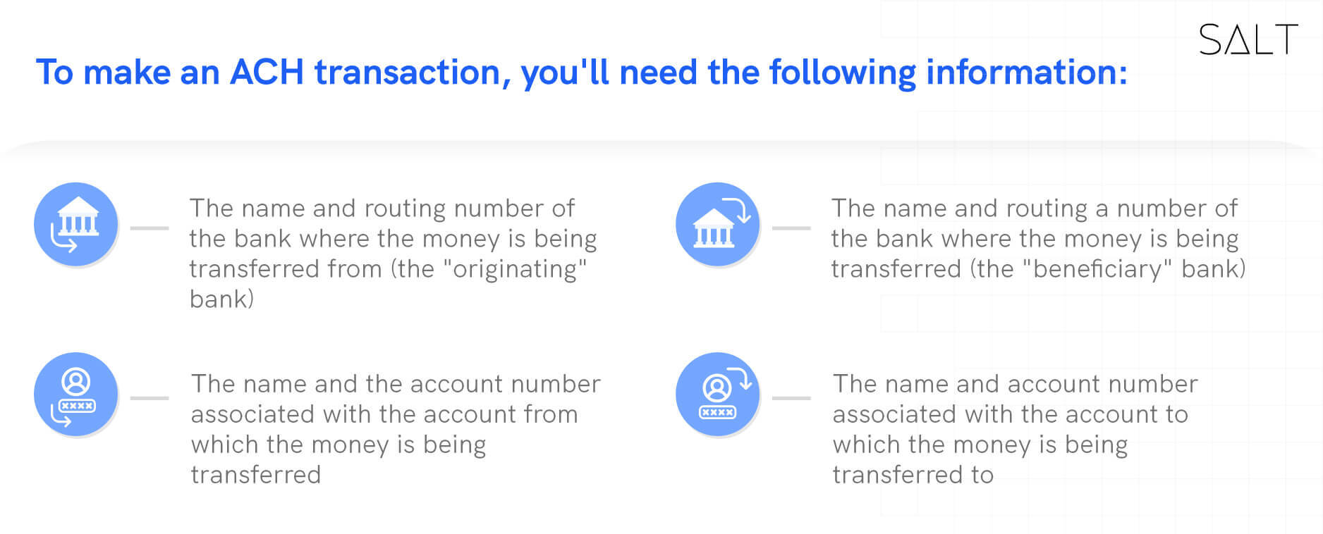 ACH-Transaction-Details