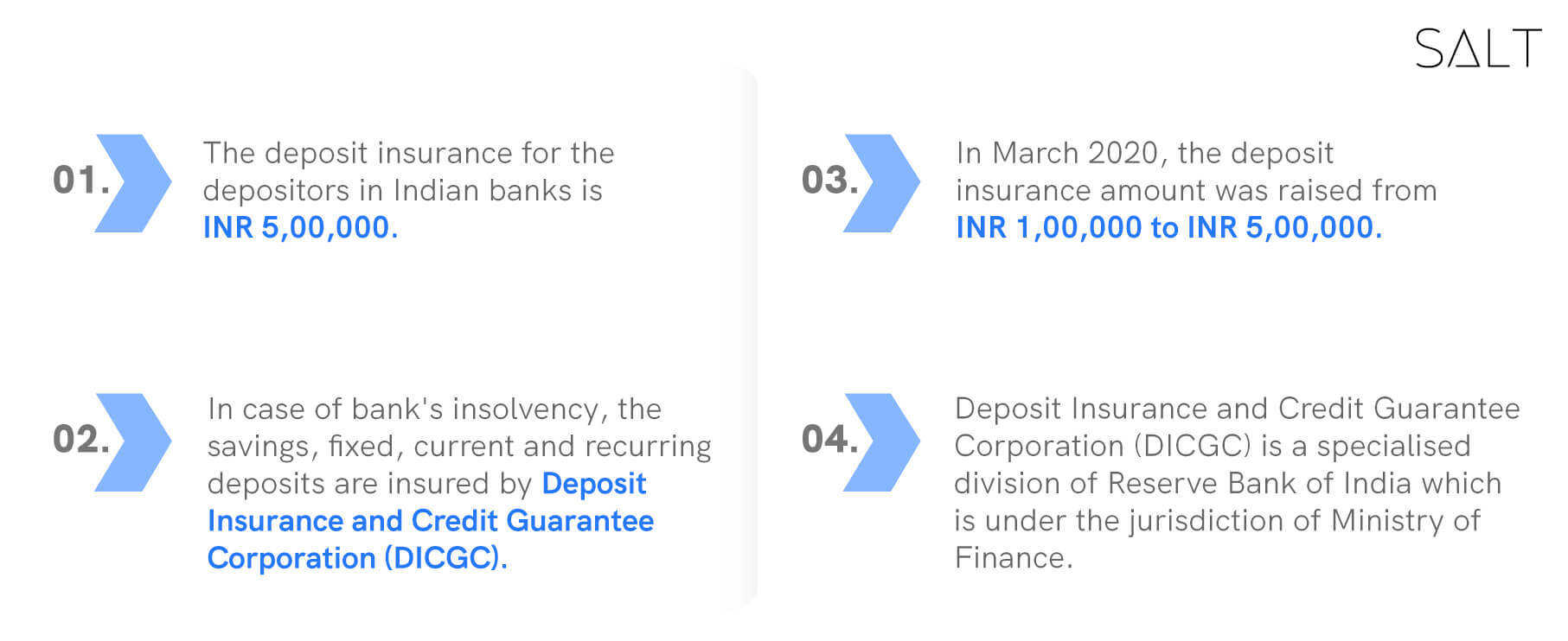 Important-points-on-deposit-insurance-by-dicgc