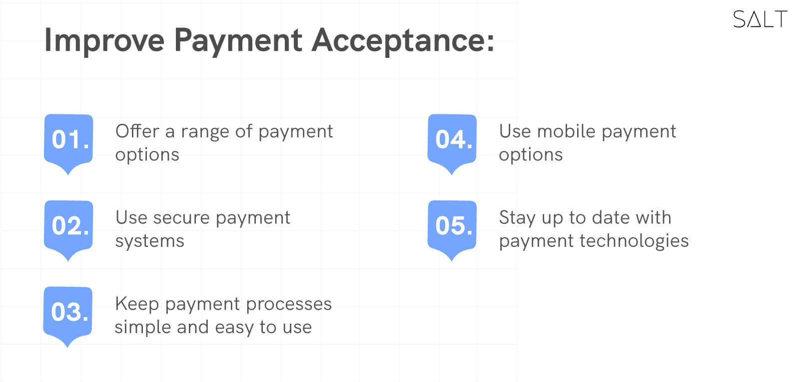 Improve-Your-Business-Payment-Acceptance-Rate