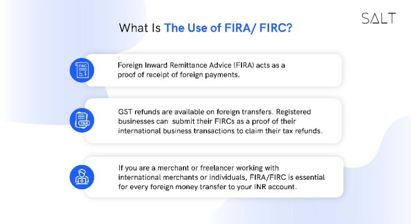 Use-of-FIRC