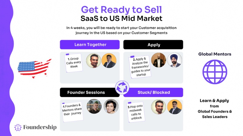 Inviting you to Get Ready to Sell SaaS to US B2B Mid Market