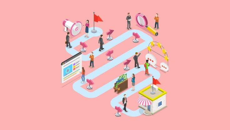 How to Create an Effective SaaS Customer Journey