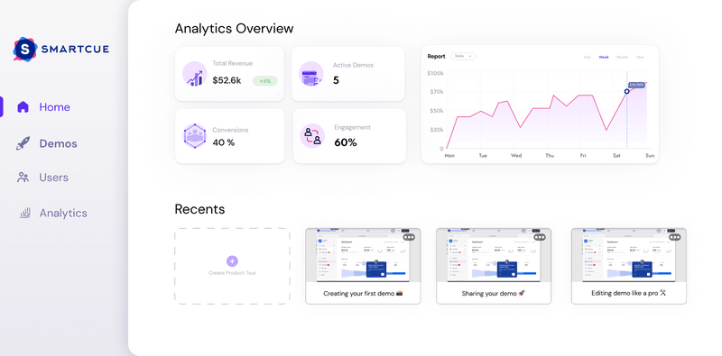 SmartCue