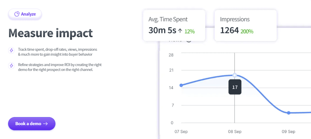 Screenshot of SmartCue engagement features