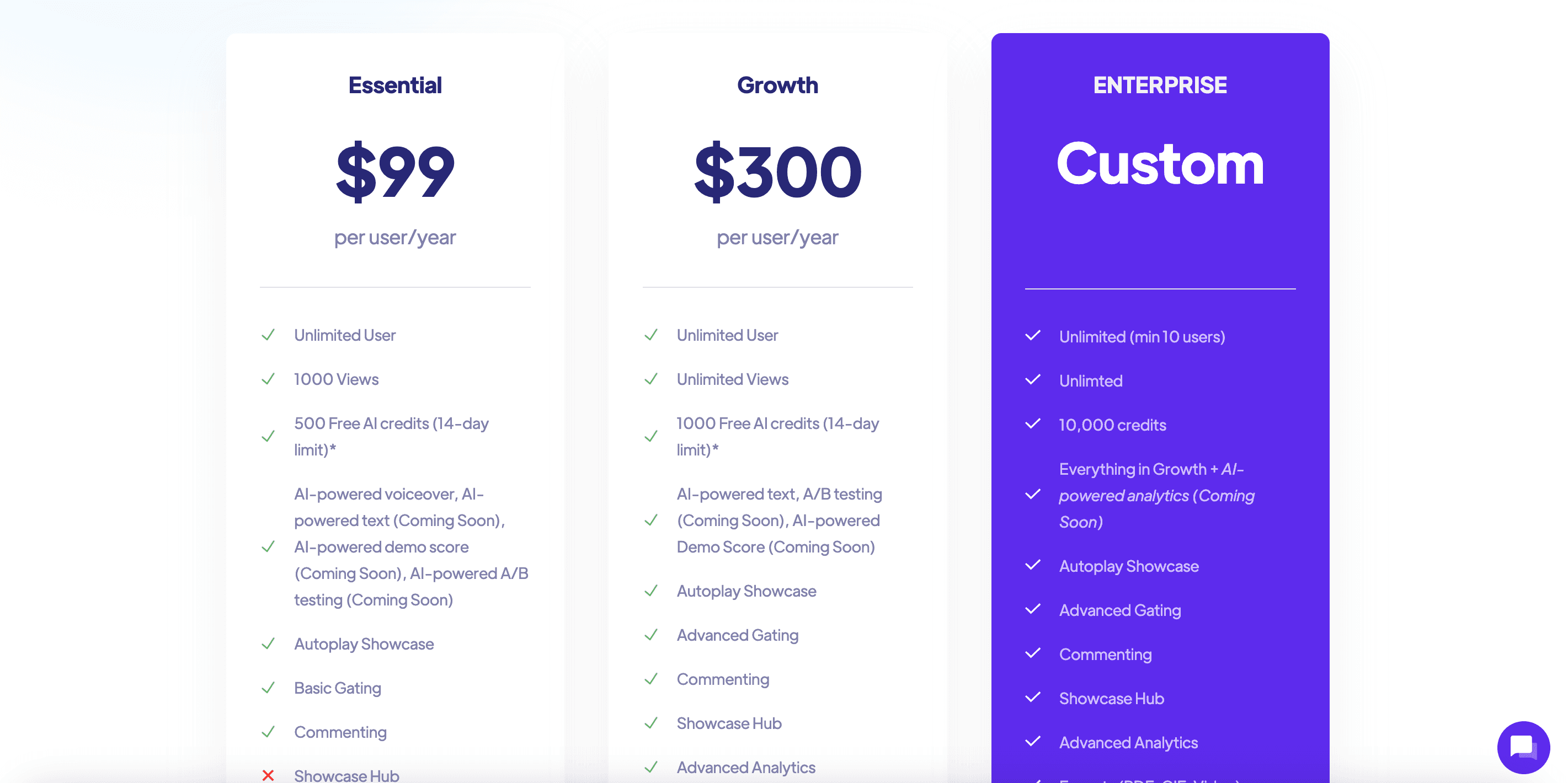 Smartcue pricing