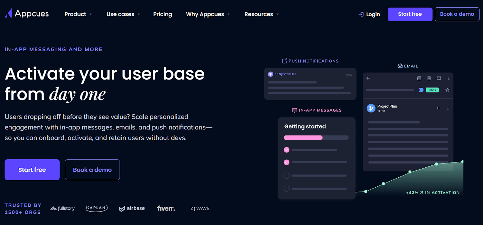 screenshot of appcues homepage