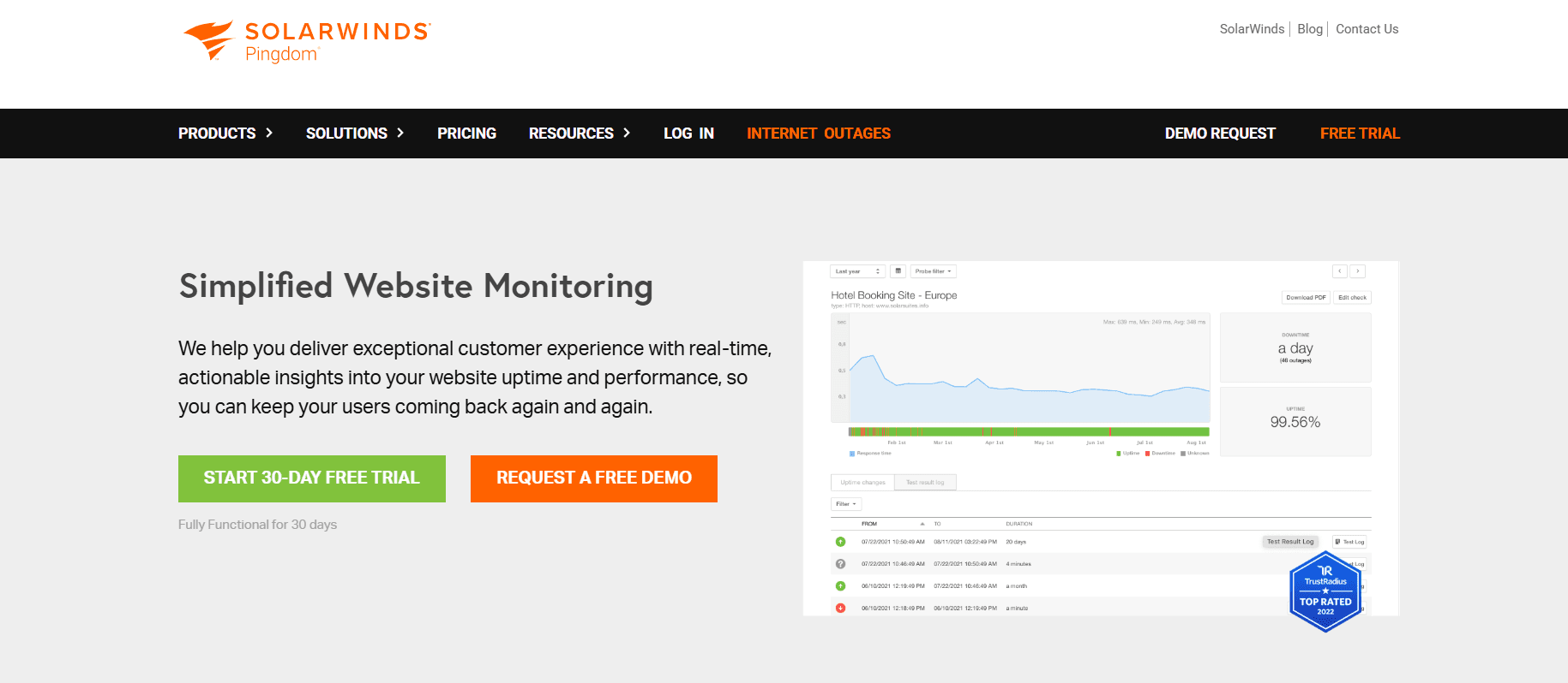 Pingdom home page