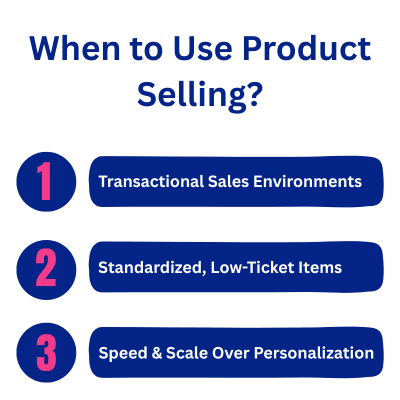 Infographic on when to use product selling