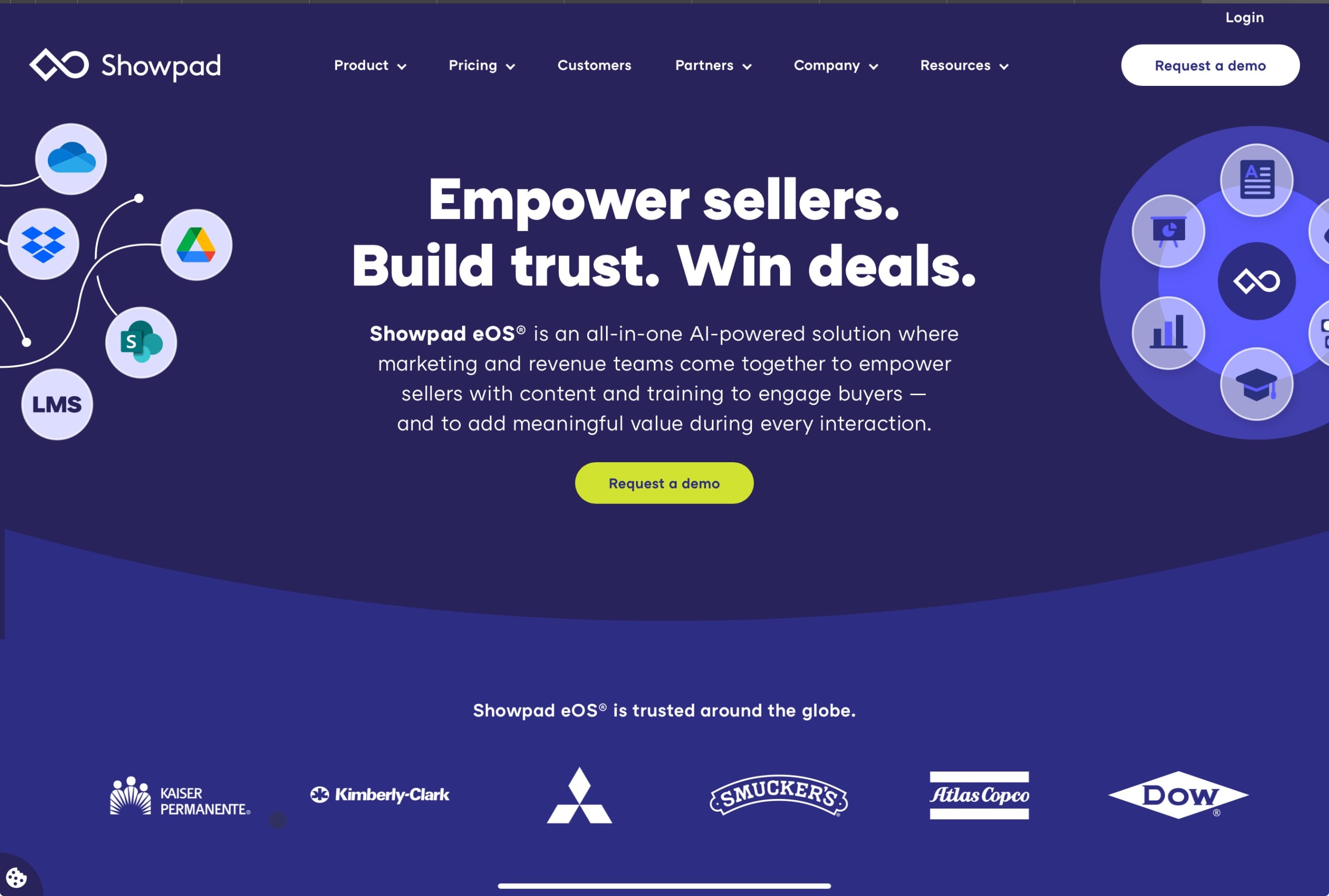 Showpad Landing Page  Screenshot.