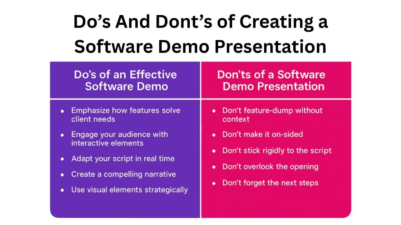 Infographic showcasing do's and dont's of creating a demo presentation