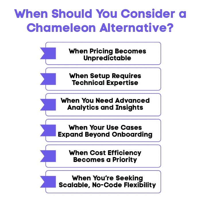 An Infographic on When Should You Consider a Chameleon Alternative.