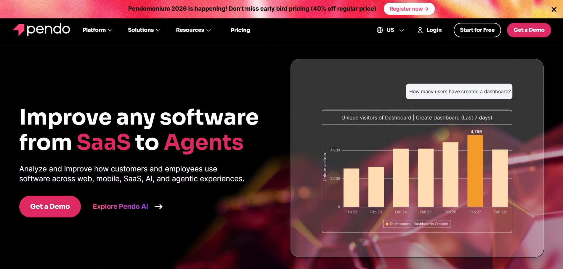 Screenshot of the Pendo homepage with the headline 'Improve any software from SaaS to Agents,' featuring a graph showing unique visitors to the dashboard over the last 7 days. Options to 'Get a Demo' and 'Explore Pendo AI' are visible.