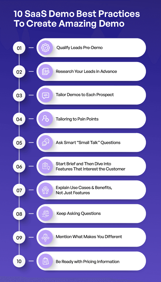 SaaS demo best practices