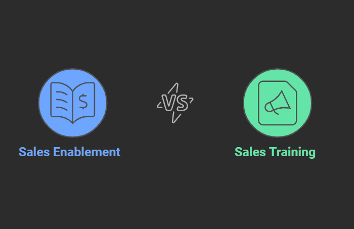 Sales Enablement Vs Sales Training: What’s the Difference?