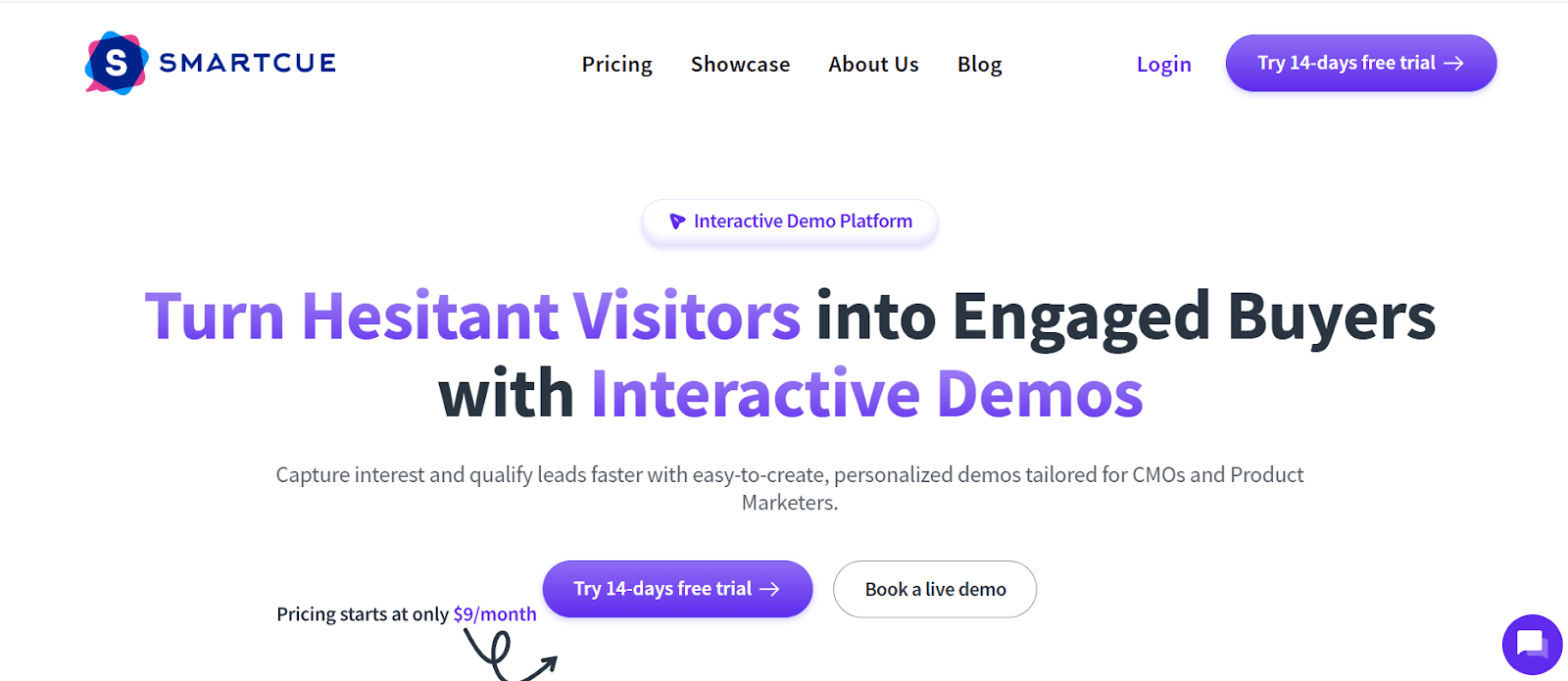 Types of Product Tour Infographics