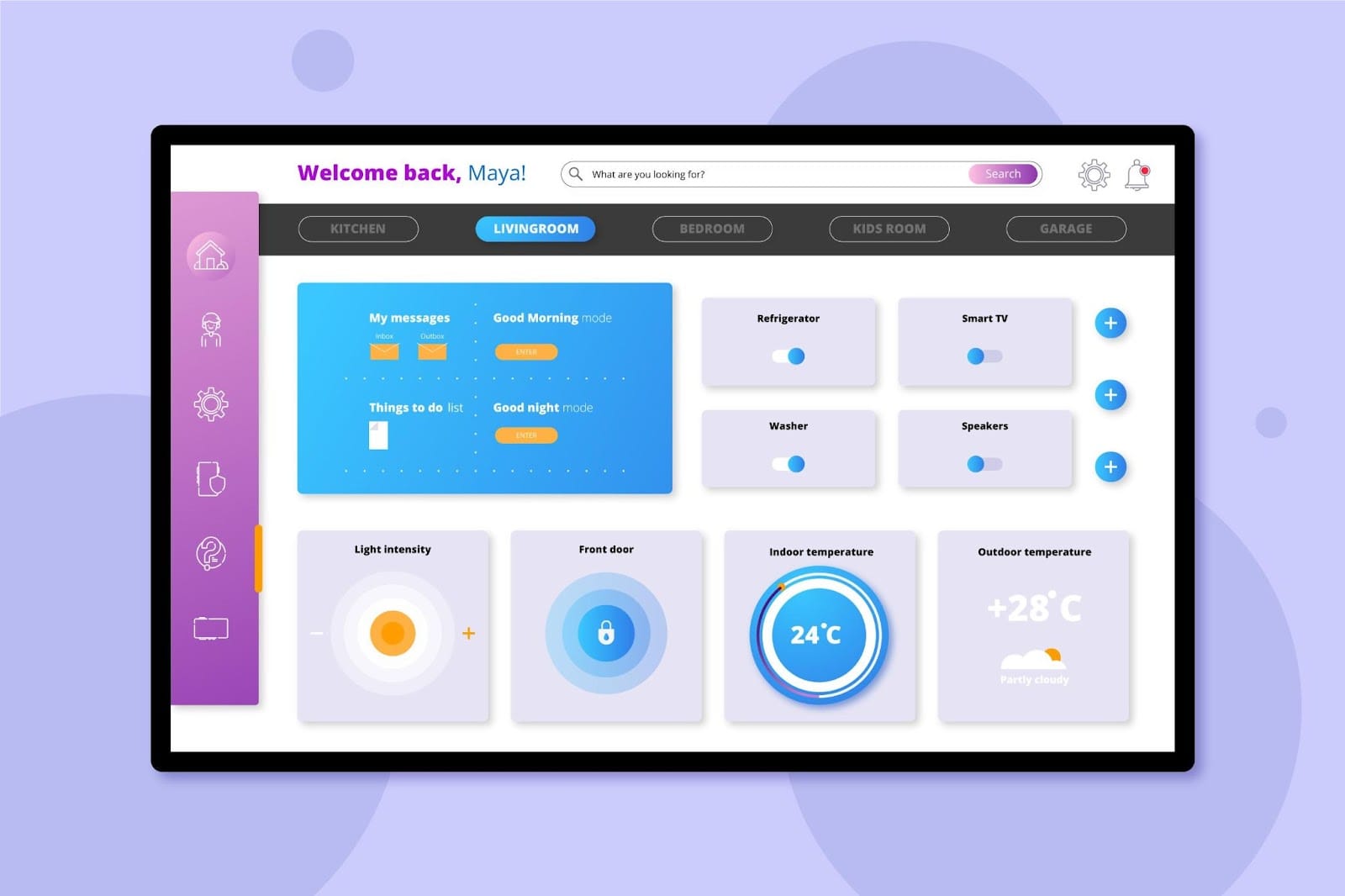 How to Enhance User Experience with Self Service Demos?