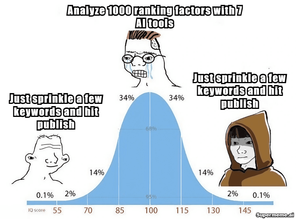 SEO Memes 28